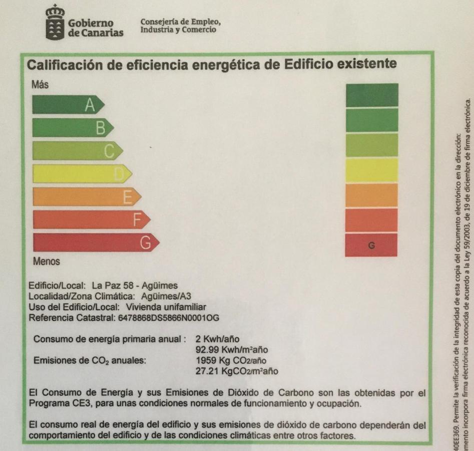 Casa Mamatita Villa Agüimes Eksteriør billede
